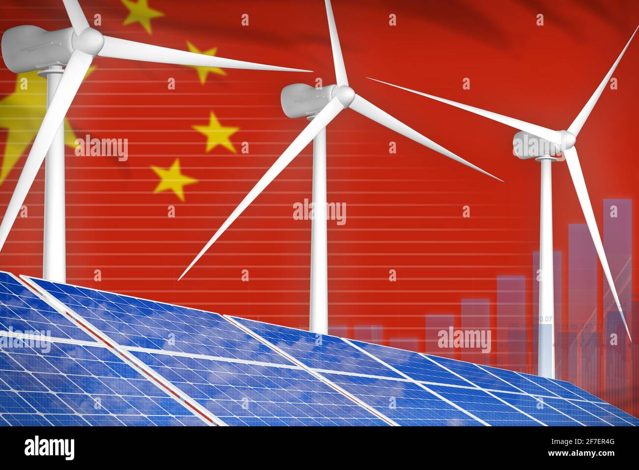 China solar and wind energy digital graph concept renewable energy