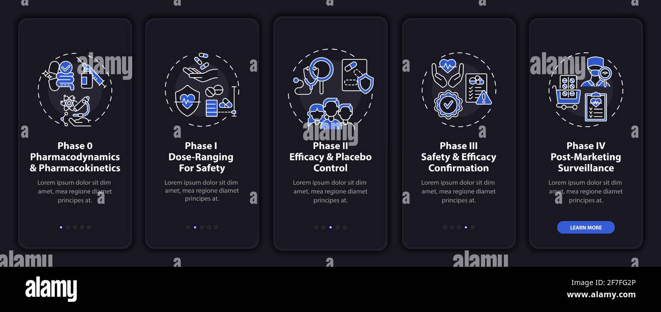 Research phases onboarding mobile app page screen with concepts Stock ...
