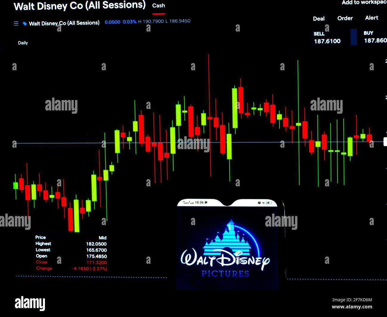 In this photo illustration, a Walt Disney Company logo seen displayed ...