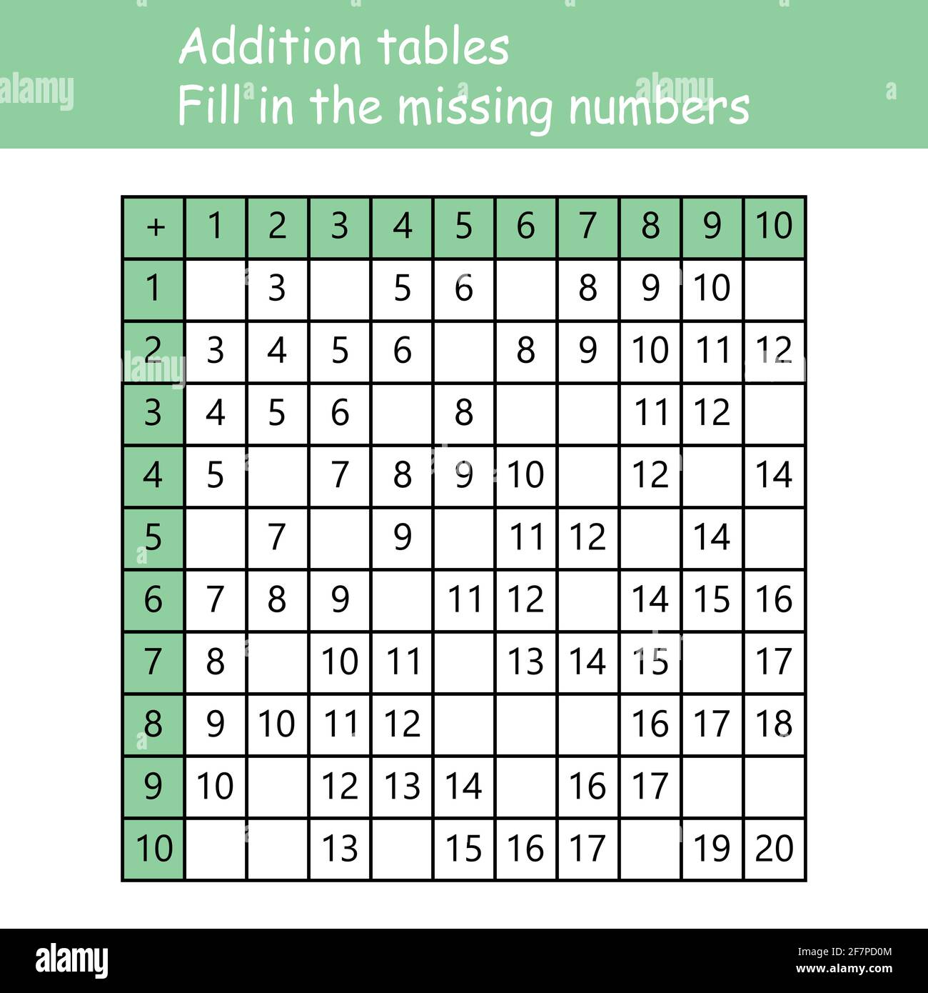 Addition Fill In Chart