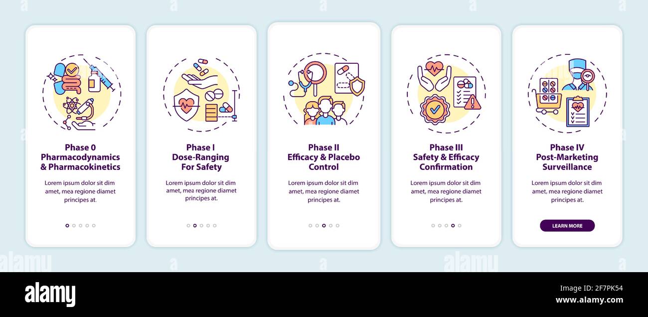 Clinical trials phases onboarding mobile app page screen with concepts ...