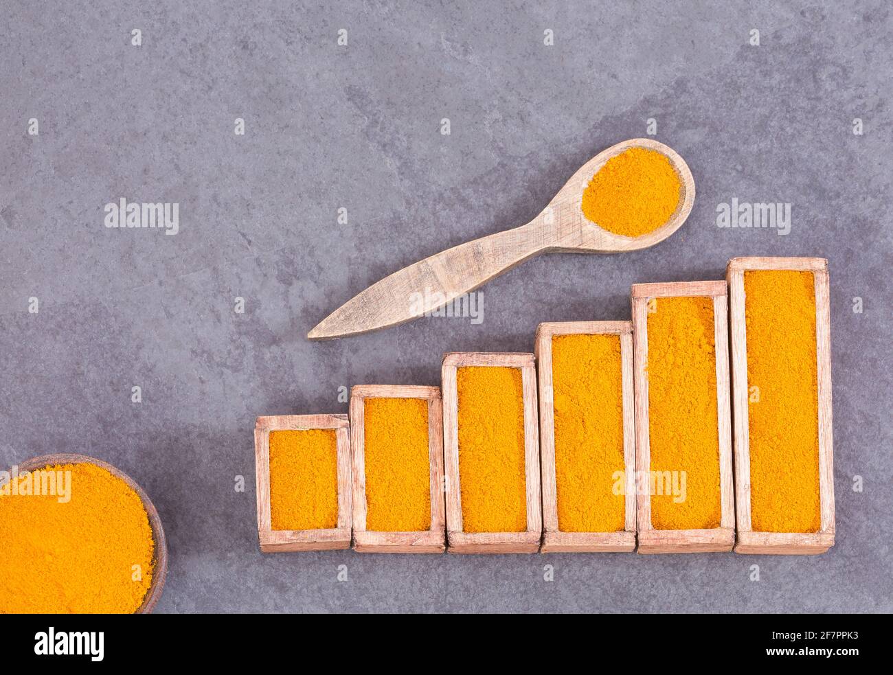 Turmeric Graphs Turmeric powder - Graph of sales and consumption statistics. Curcuma ...