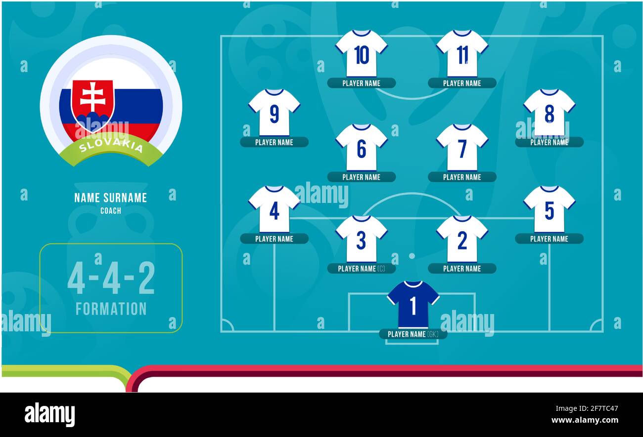 Slovakia Line-Up Football 2020 Tournament Final Stage Vector Illustration.  Country Team Lineup Table And Team Formation On Football Field. 2020 Soccer  Stock Vector Image & Art - Alamy