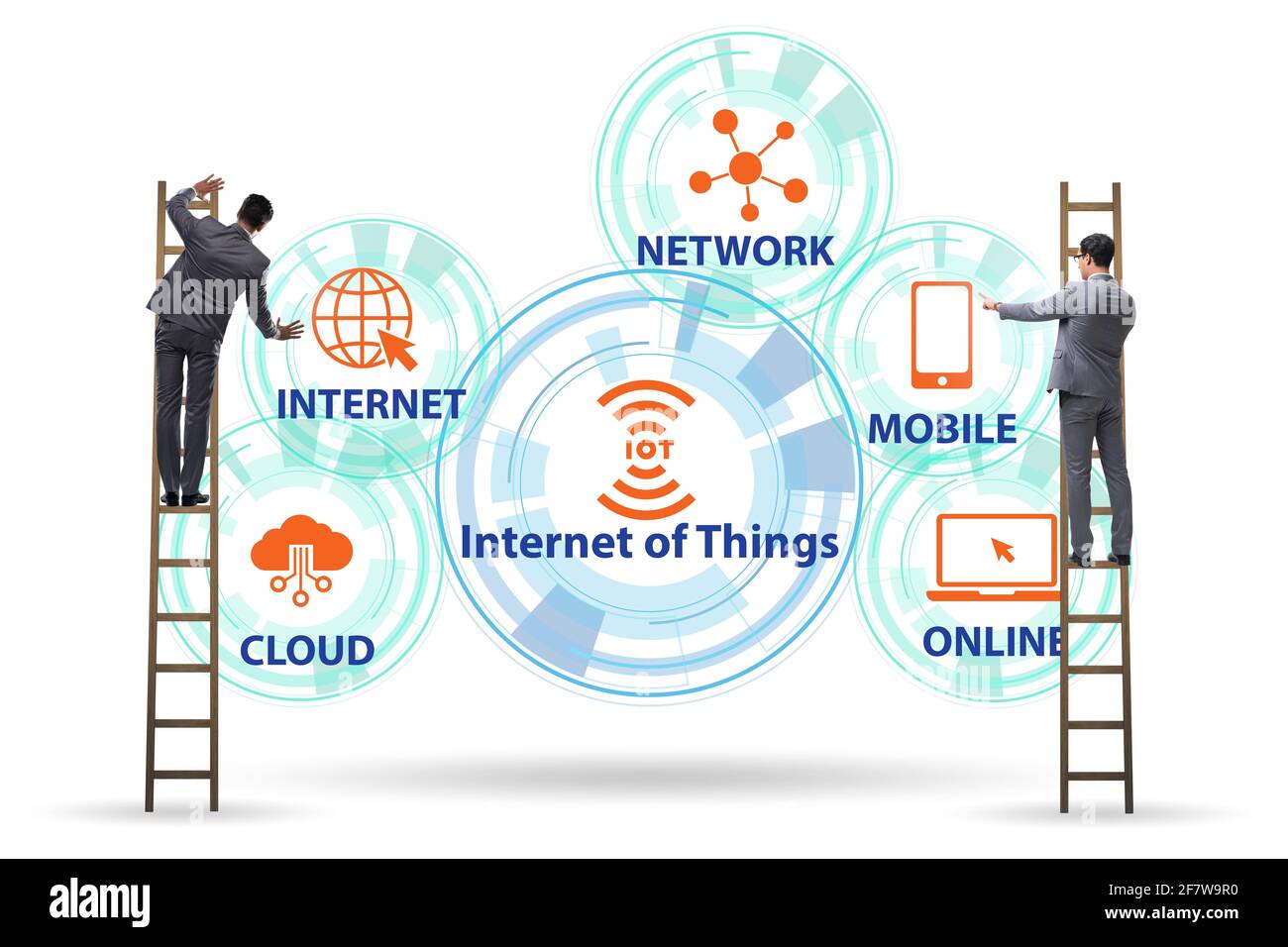 Internet of Things IOT concept with the businessman Stock Photo - Alamy