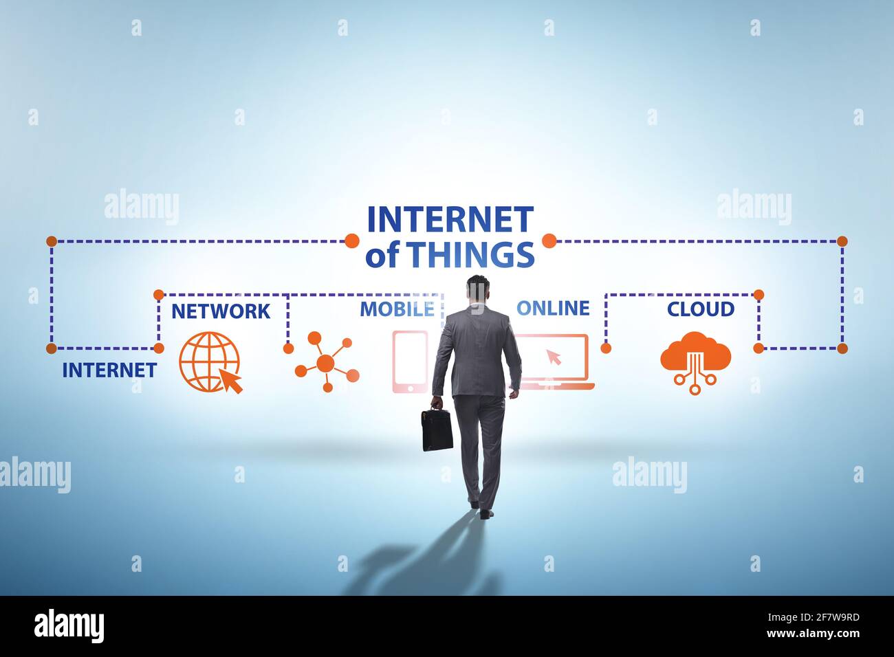 Internet of Things IOT concept with the businessman Stock Photo - Alamy