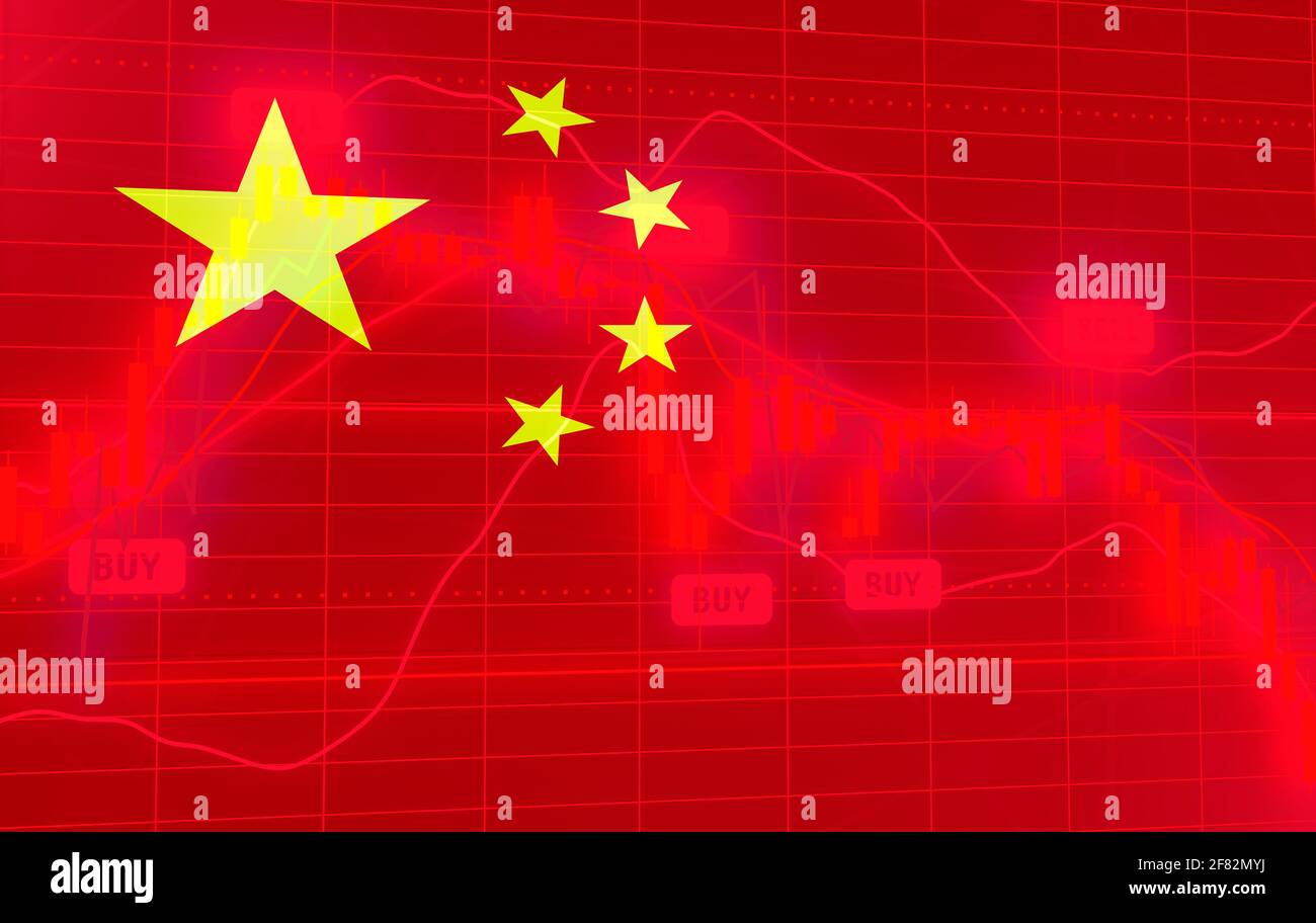 Forex candlestick pattern. Trading chart concept. Financial market chart. Flag of the China Stock Photo