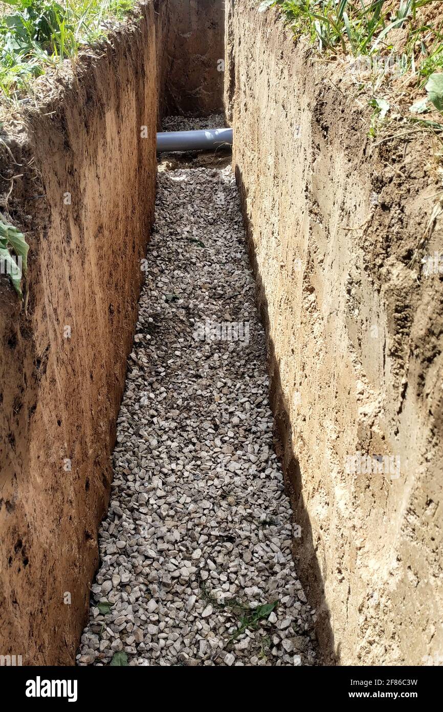 Gravel trench for drainage and drainage, drainage around the house.new