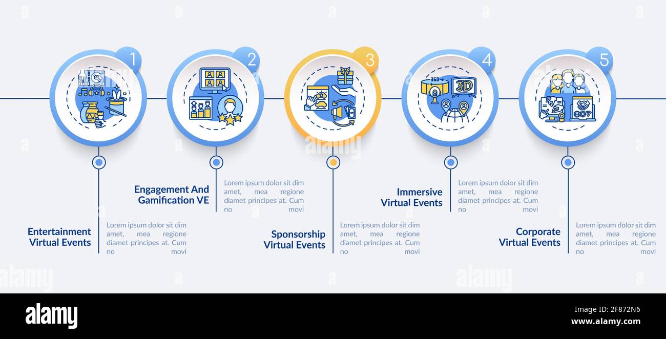 Online events types vector infographic template Stock Vector
