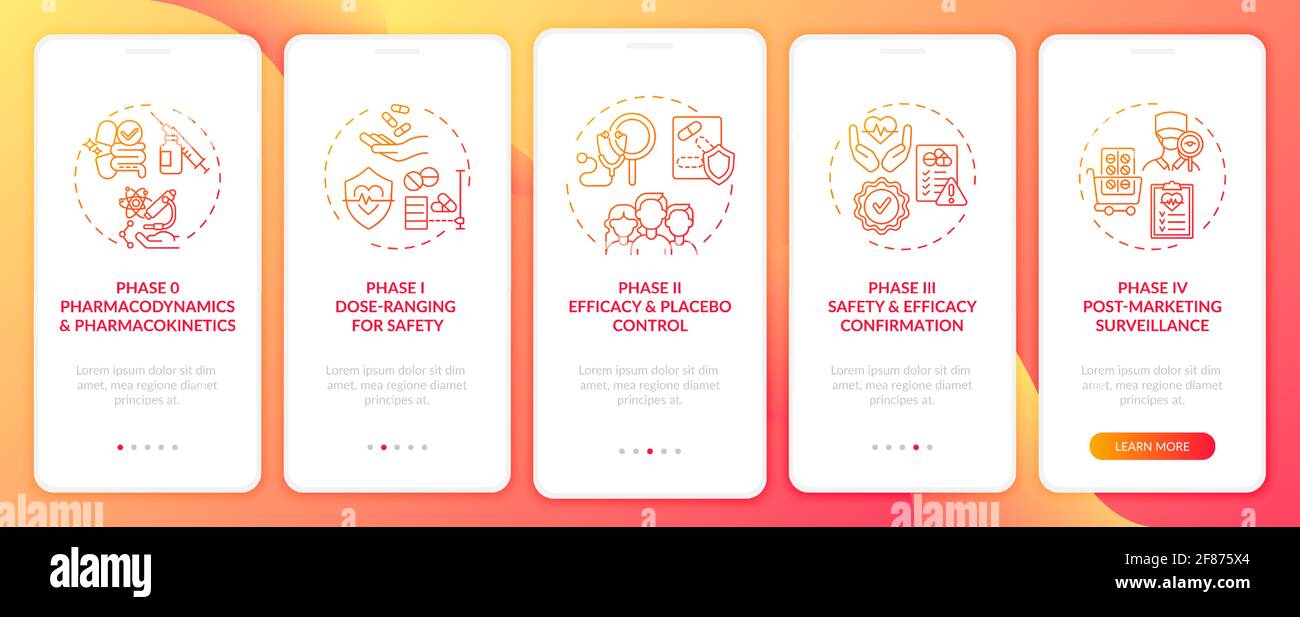 Clinical tests phases onboarding mobile app page screen with concepts ...