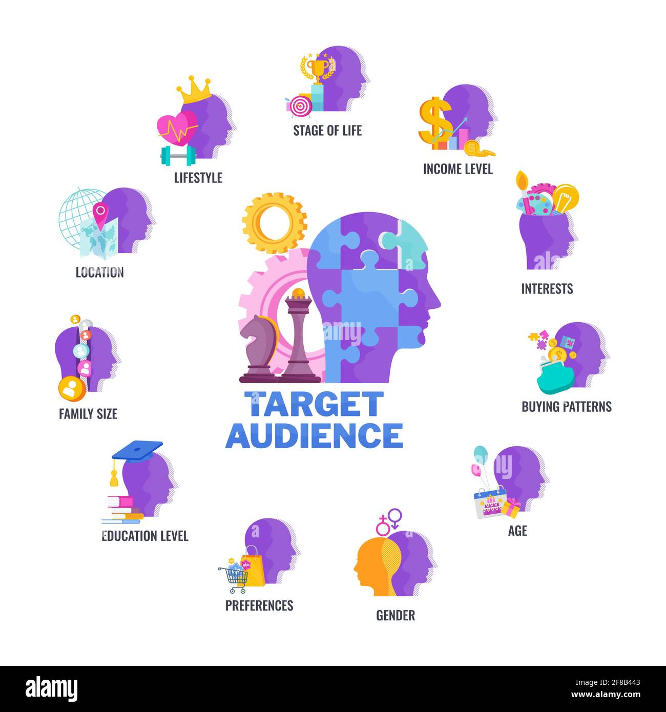 Target audience flat vector banner with icons. Marketing strategy Stock