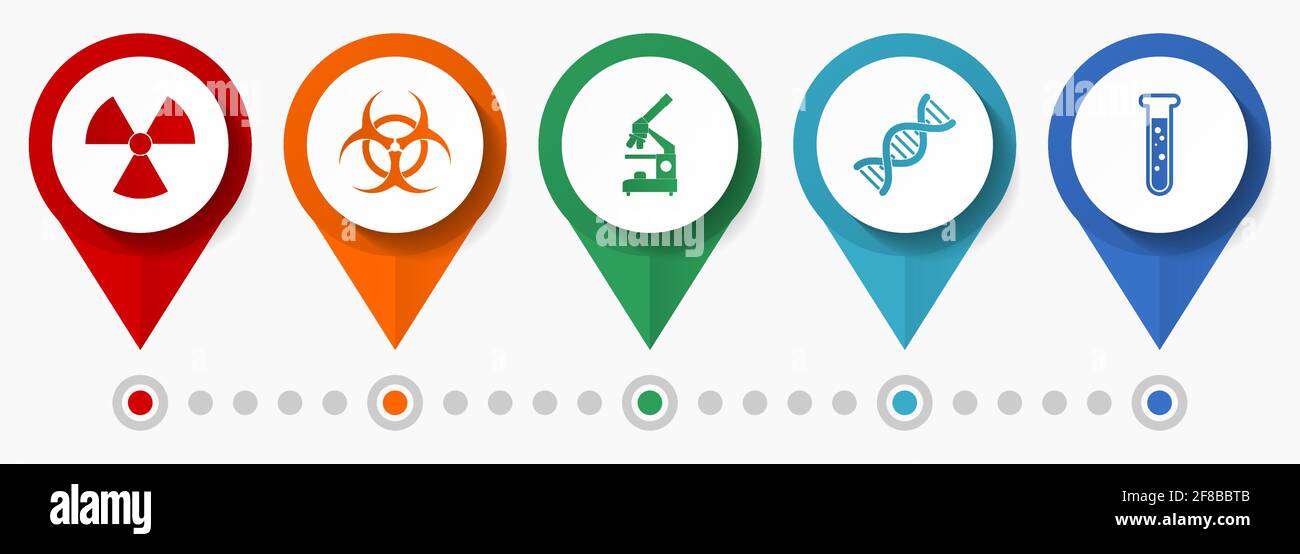 Science and research, education, laboratory concept vector icon set ...