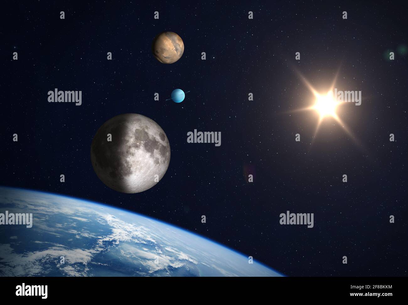 Conjunction Moon, Mars and Uranus. Meeting of the Mars, Uranus and Moon