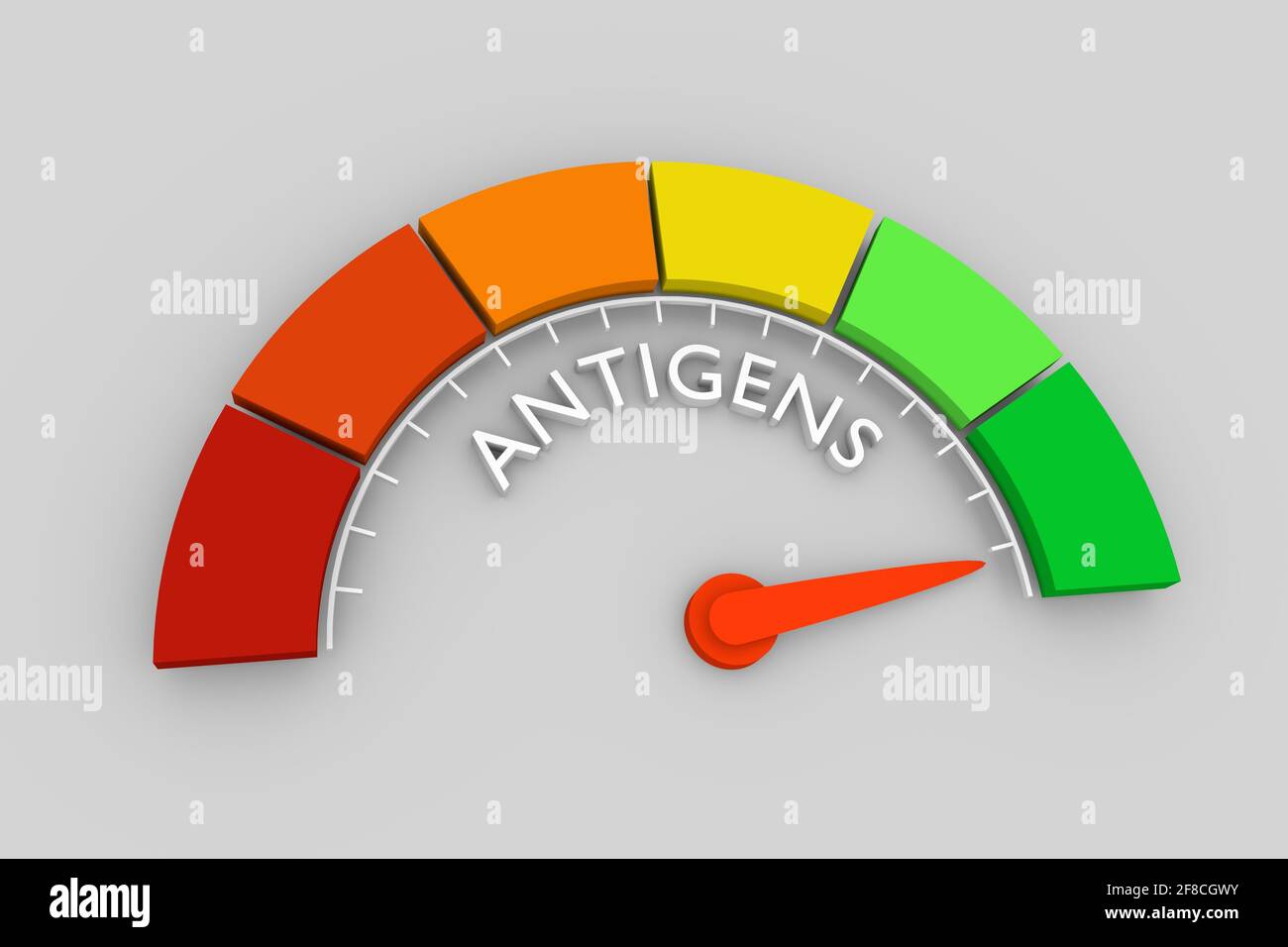 Antigens level scale with arrow. The measuring device icon. Sign tachometer, speedometer, indicators. Infographic gauge element. 3D rendering Stock Photo