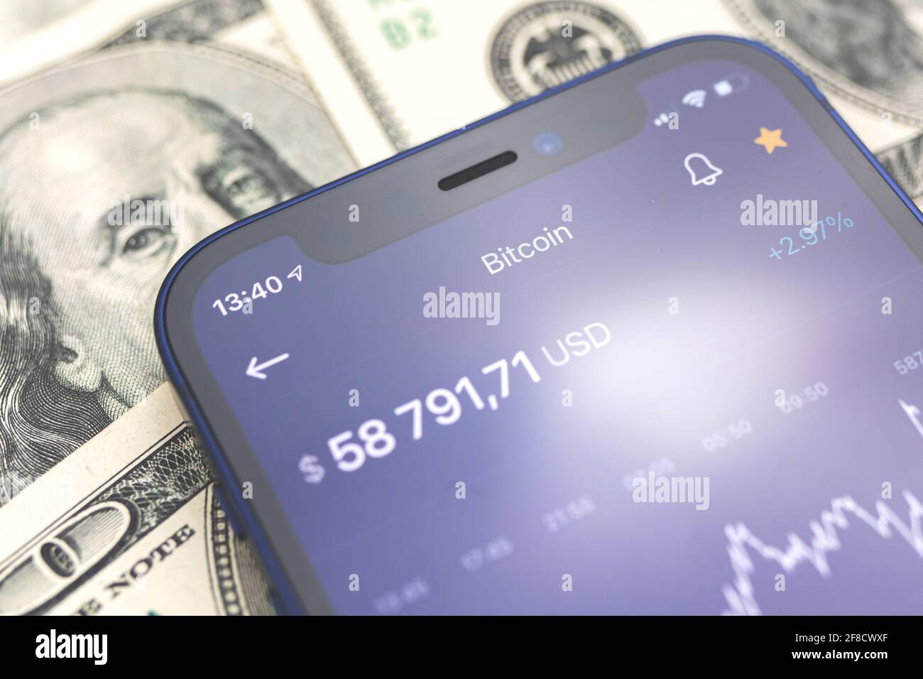 Bitcoin BTC chart on the screen close-up, mobile crypto currency trade  concept photo Stock Photo - Alamy