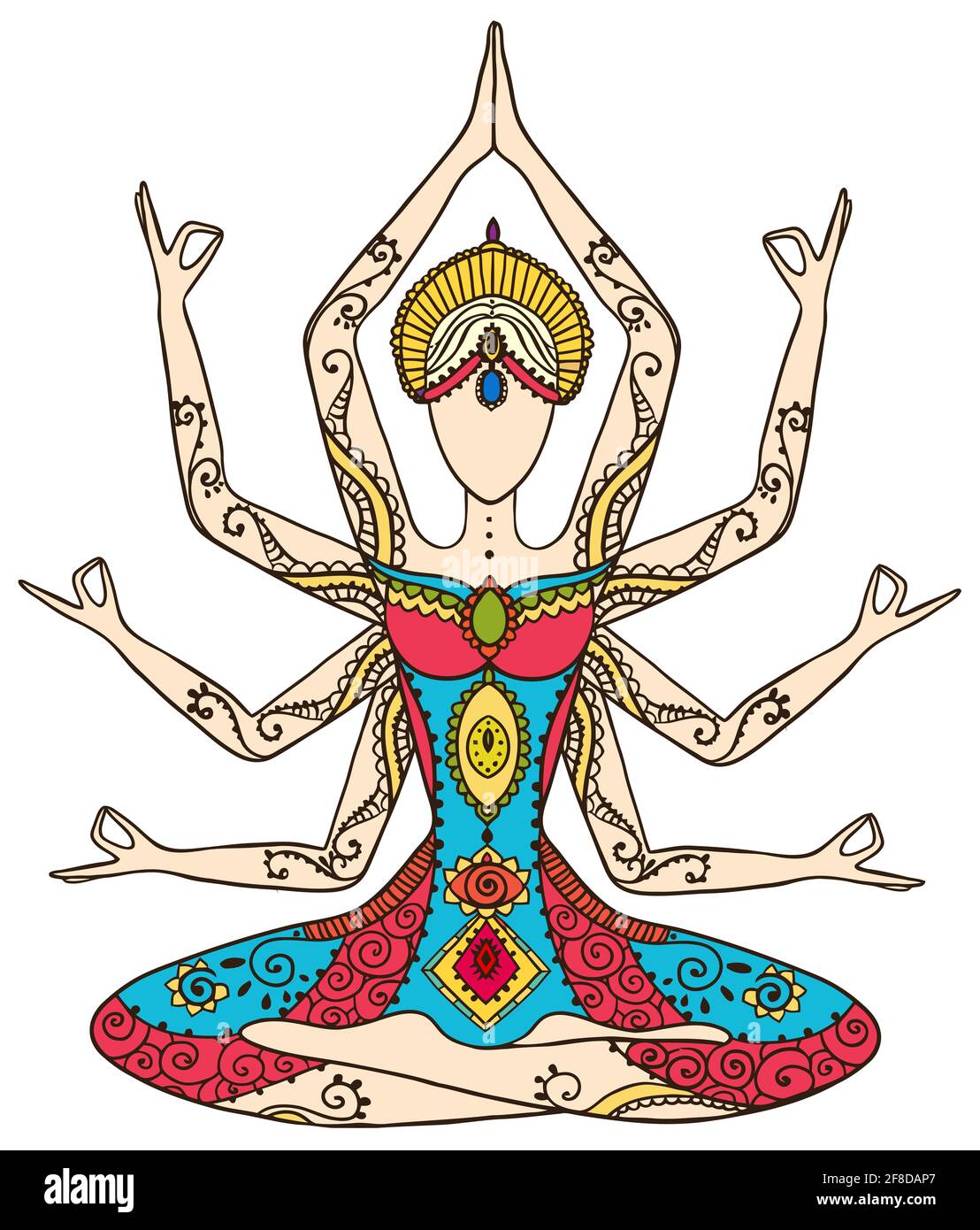 Kundalini Shakti Chakras