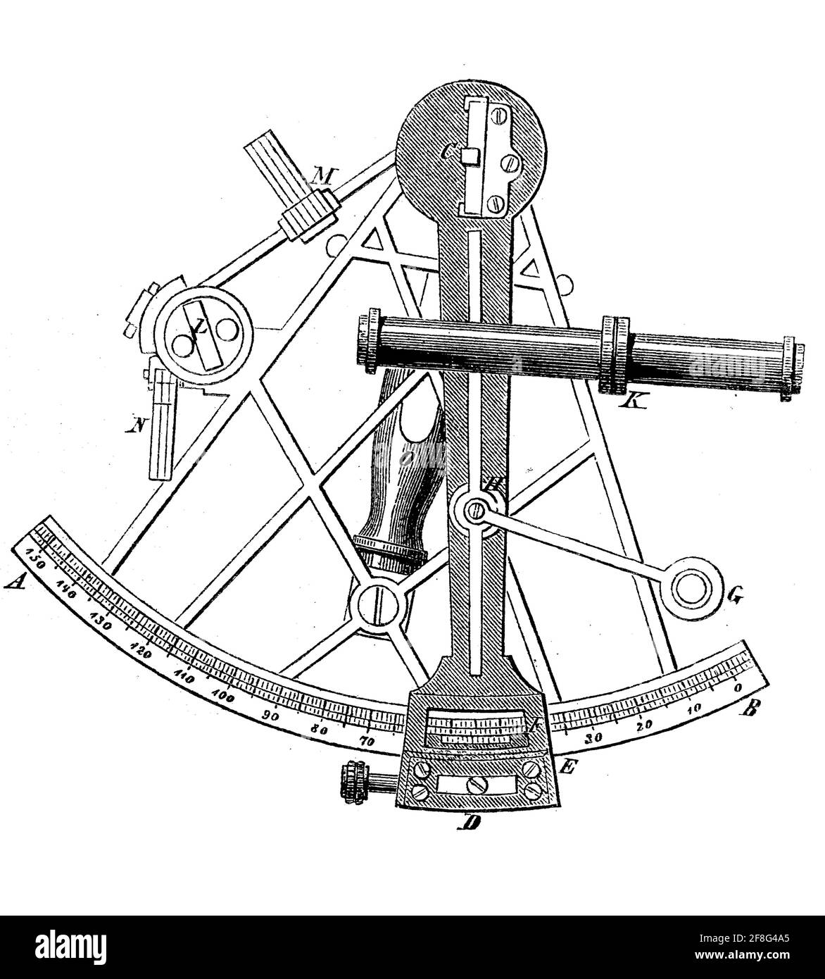 A Sextant Date 1797 Drawing by Mary Evans Picture Library - Fine Art America
