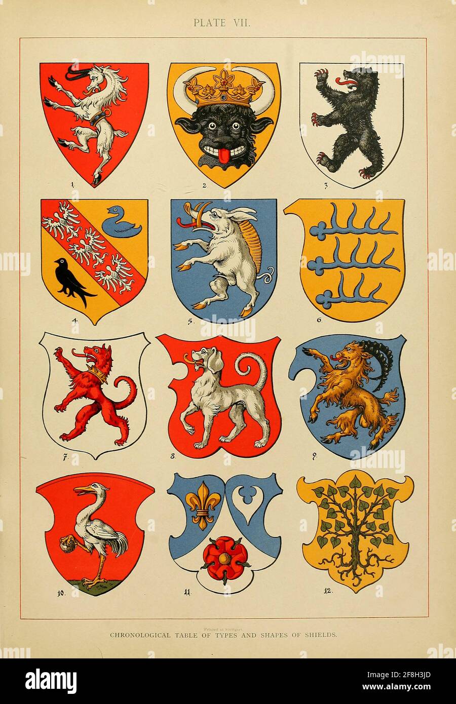 The art of heraldry : an encyclopædia of armory by Fox-Davies, Arthur Charles, 1871-1928 Published in London by T.C. & E.C. Jack in 1904. Heraldry is a broad term, encompassing the design, display and study of armorial bearings (known as armory), as well as related disciplines, such as vexillology, together with the study of ceremony, rank and pedigree. Armory, the best-known branch of heraldry, concerns the design and transmission of the heraldic achievement. The achievement, or armorial bearings usually includes a coat of arms on a shield, helmet and crest, together with any accompanying dev Stock Photo