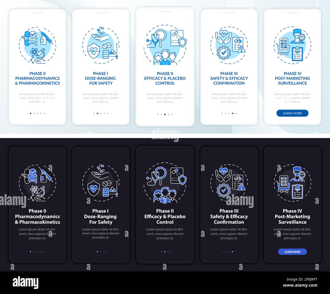 Study phases onboarding mobile app page screen with concepts Stock ...
