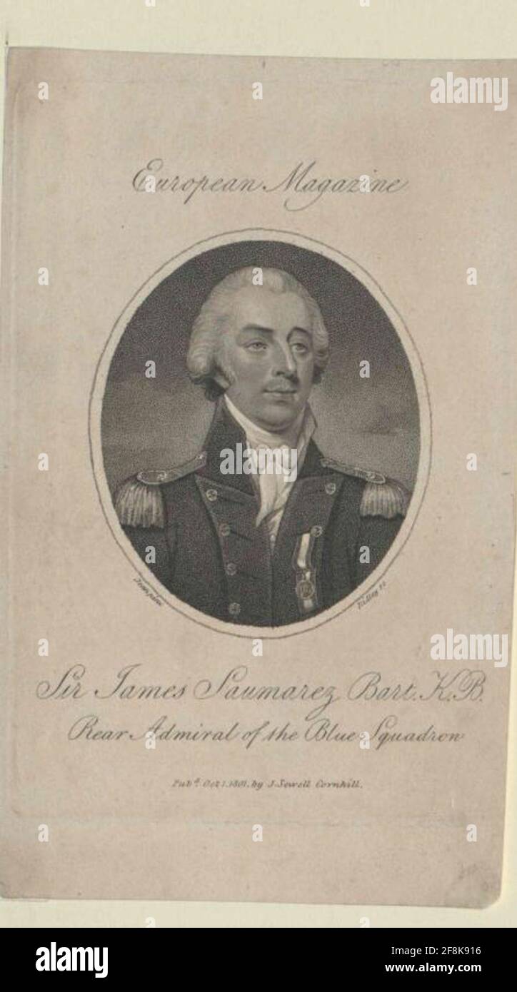 James de saumarez hires stock photography and images Alamy