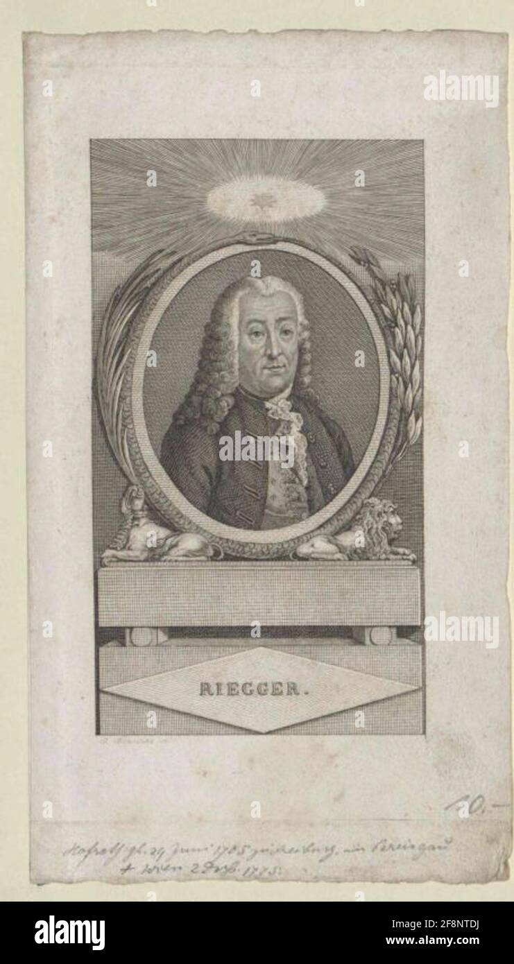 Riegger, Paul Josef Ritter . Stock Photo
