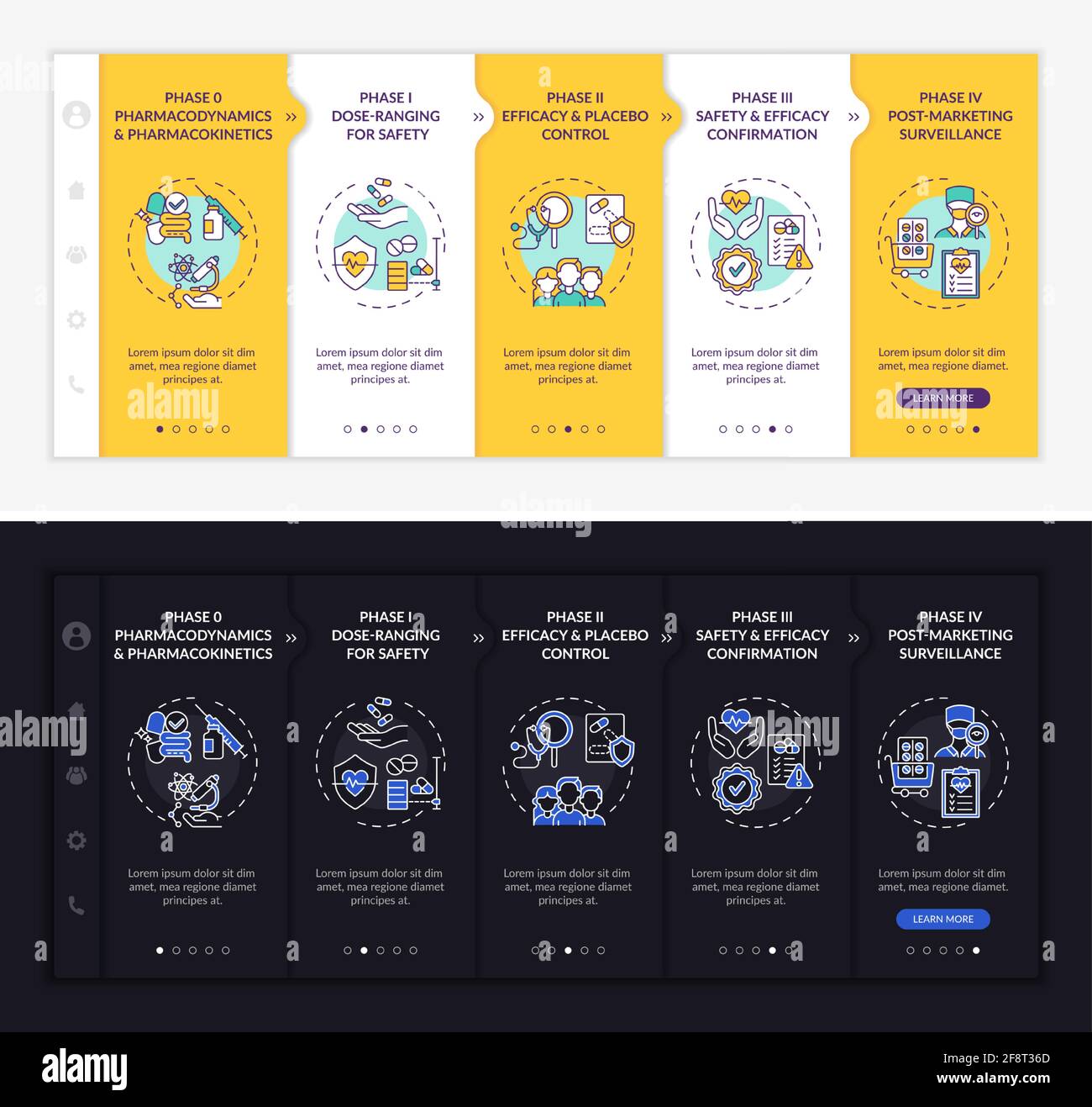 Investigation stages onboarding vector template Stock Vector