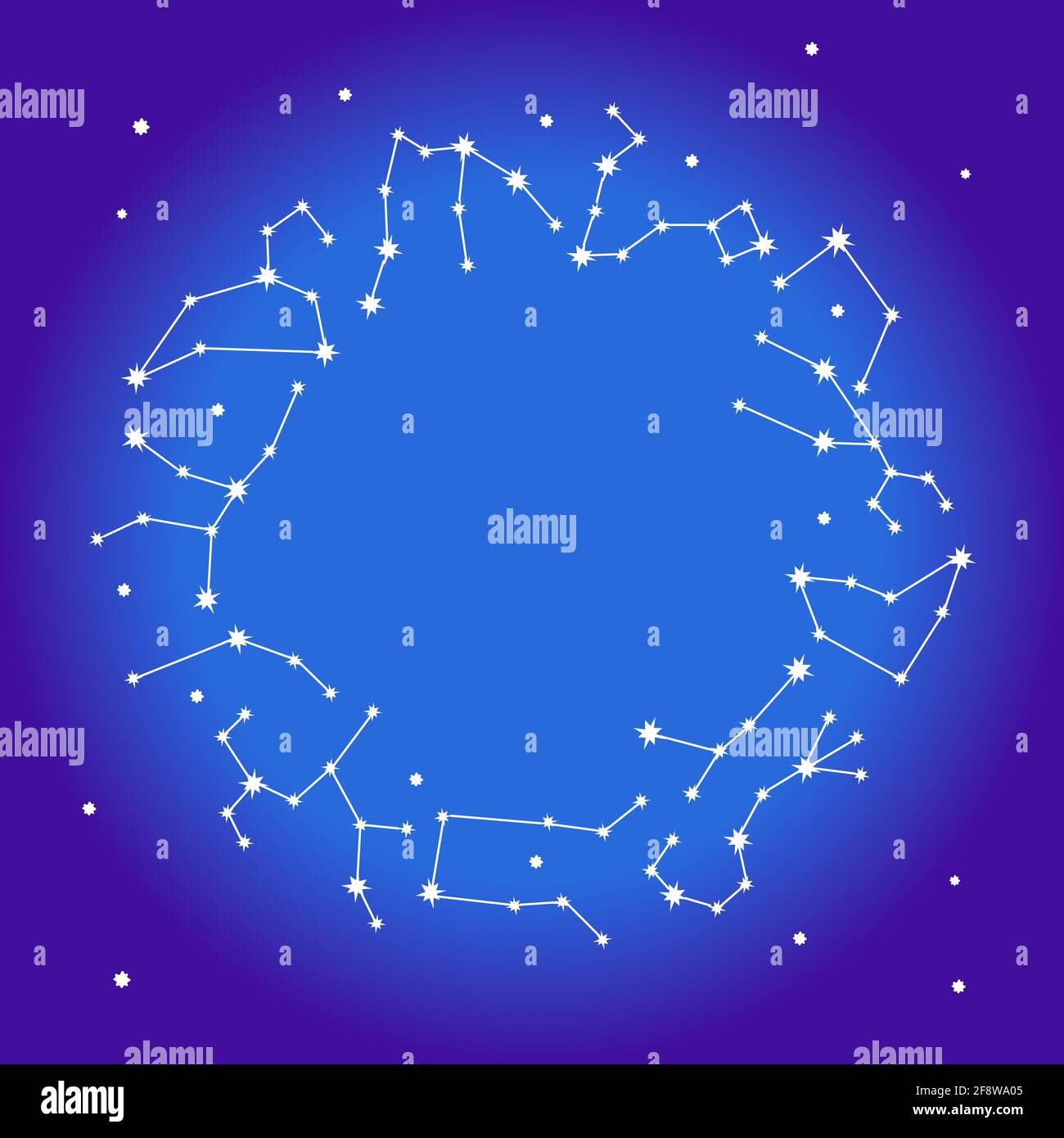 Astrology banner with zodiac constellation symbols. Round poster with