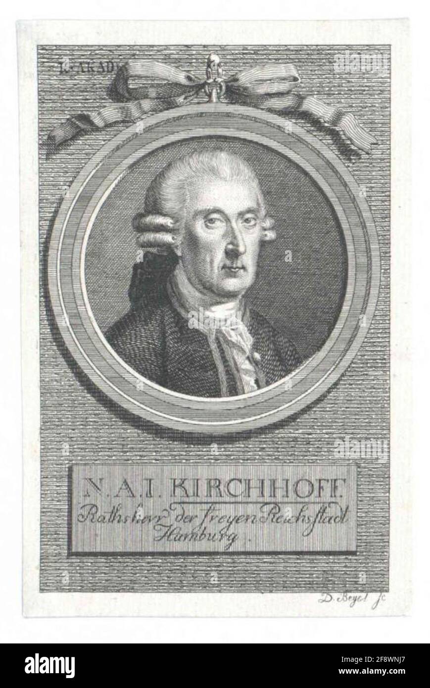 Kirchhoff, Nicolaus Anton Johann Stock Photo Alamy