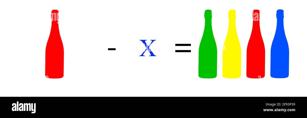 Simple mathematical exercises; arithmetic calculations; basic equation ...