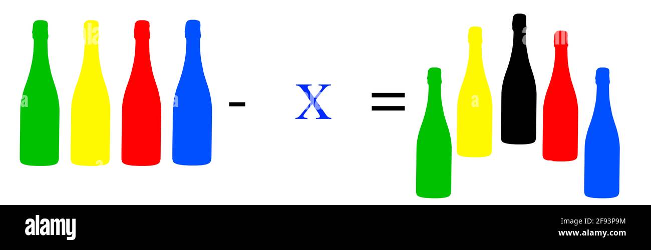Simple mathematical exercises; arithmetic calculations; basic equation ...