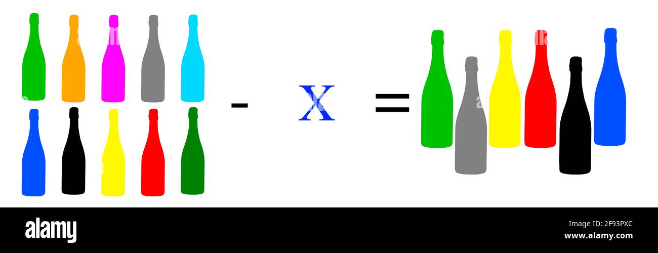 Simple Math Equations Using Objects Simple mathematical exercises; arithmetic calculations; basic equation ...