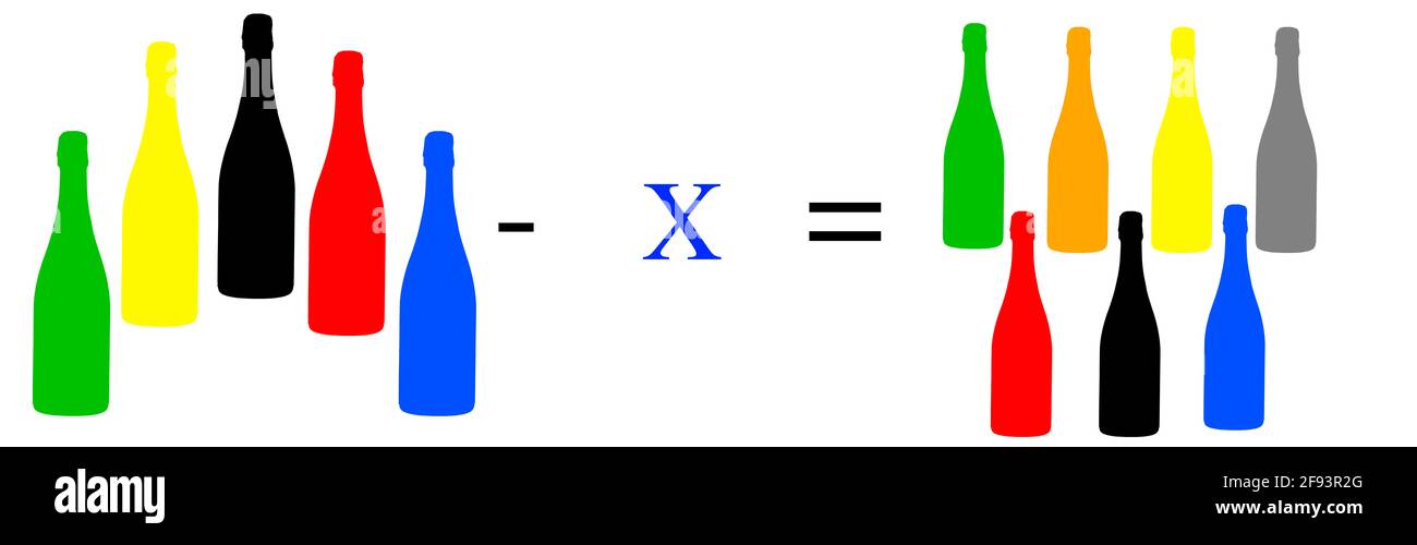Simple mathematical exercises; arithmetic calculations; basic equation ...