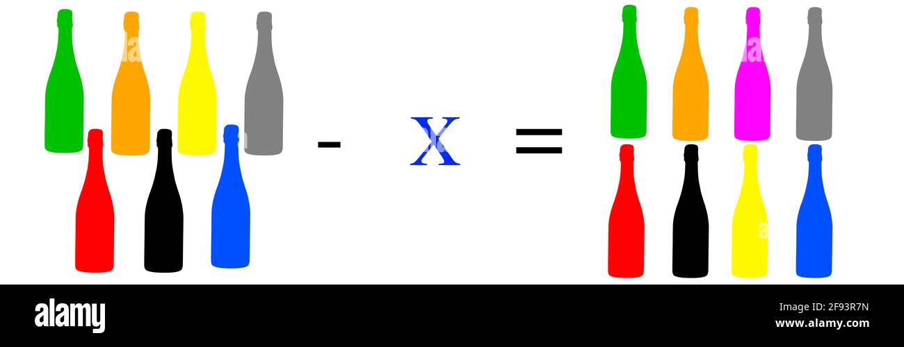 Simple mathematical exercises; arithmetic calculations; basic equation ...