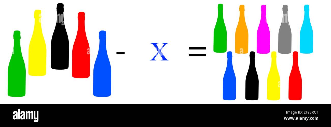 Simple mathematical exercises; arithmetic calculations; basic equation ...