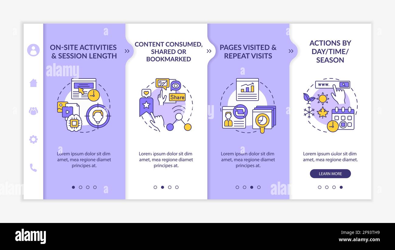 User behaviour analytics onboarding vector template Stock Vector