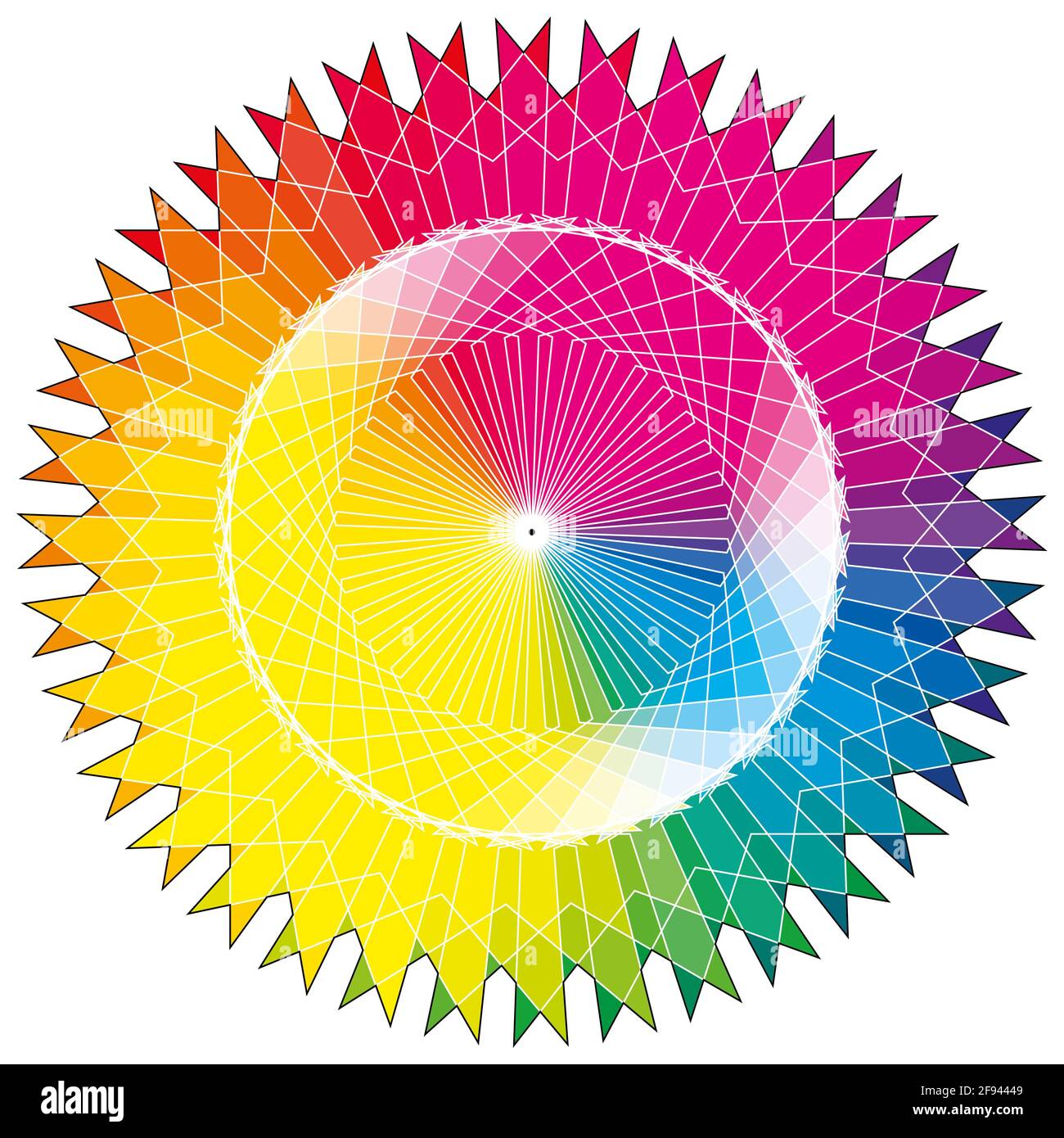 Color wheel Cut Out Stock Images & Pictures - Alamy