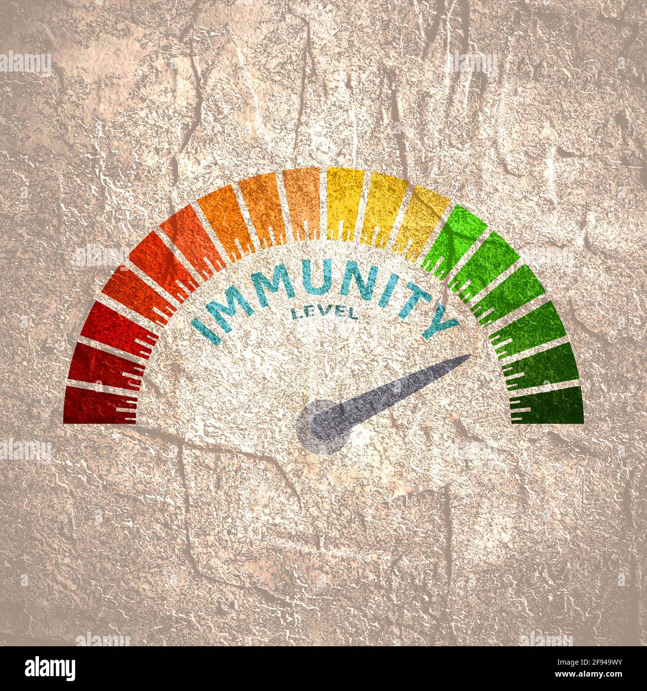 Color scale with arrow from red to green. The immunity level measuring ...