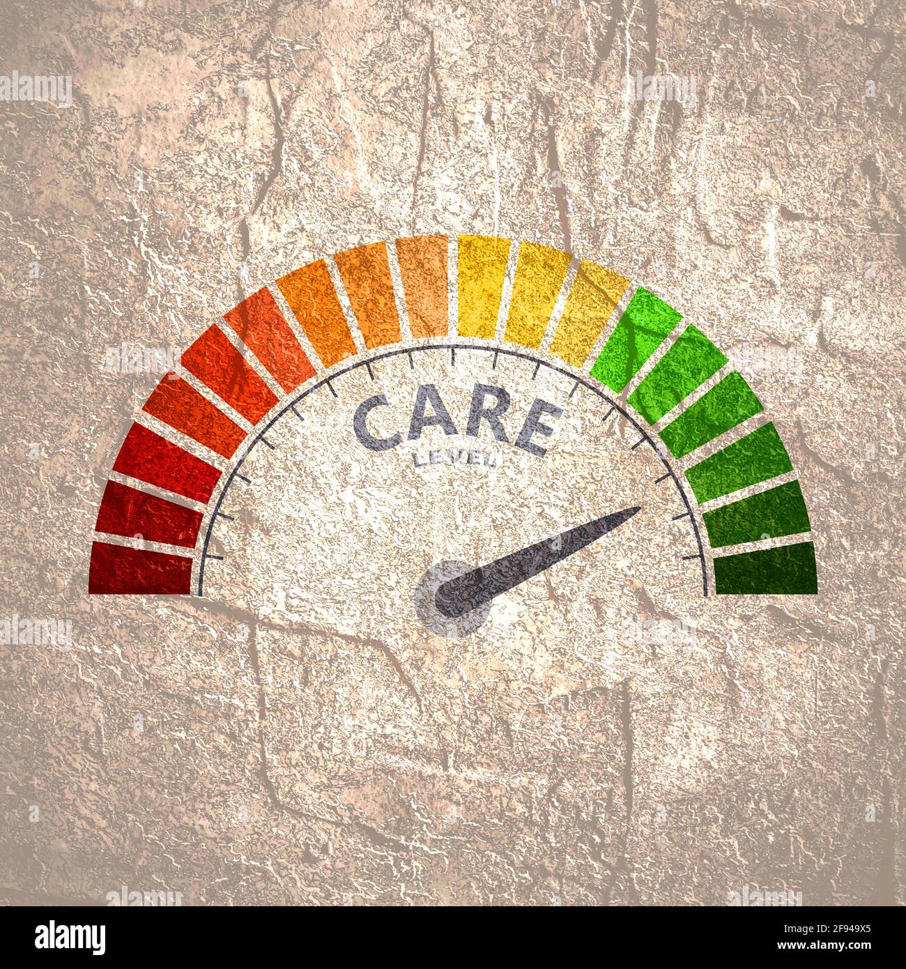 Color scale with arrow from red to green. The care level measuring ...