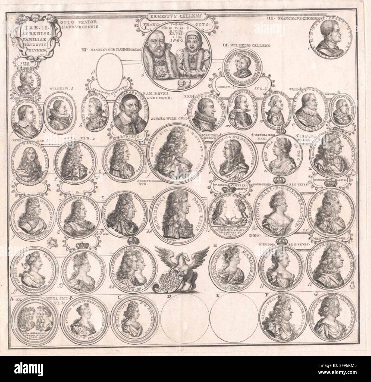 Franz Otto, Duke of Braunschweig and Lüneburg Stock Photo Alamy