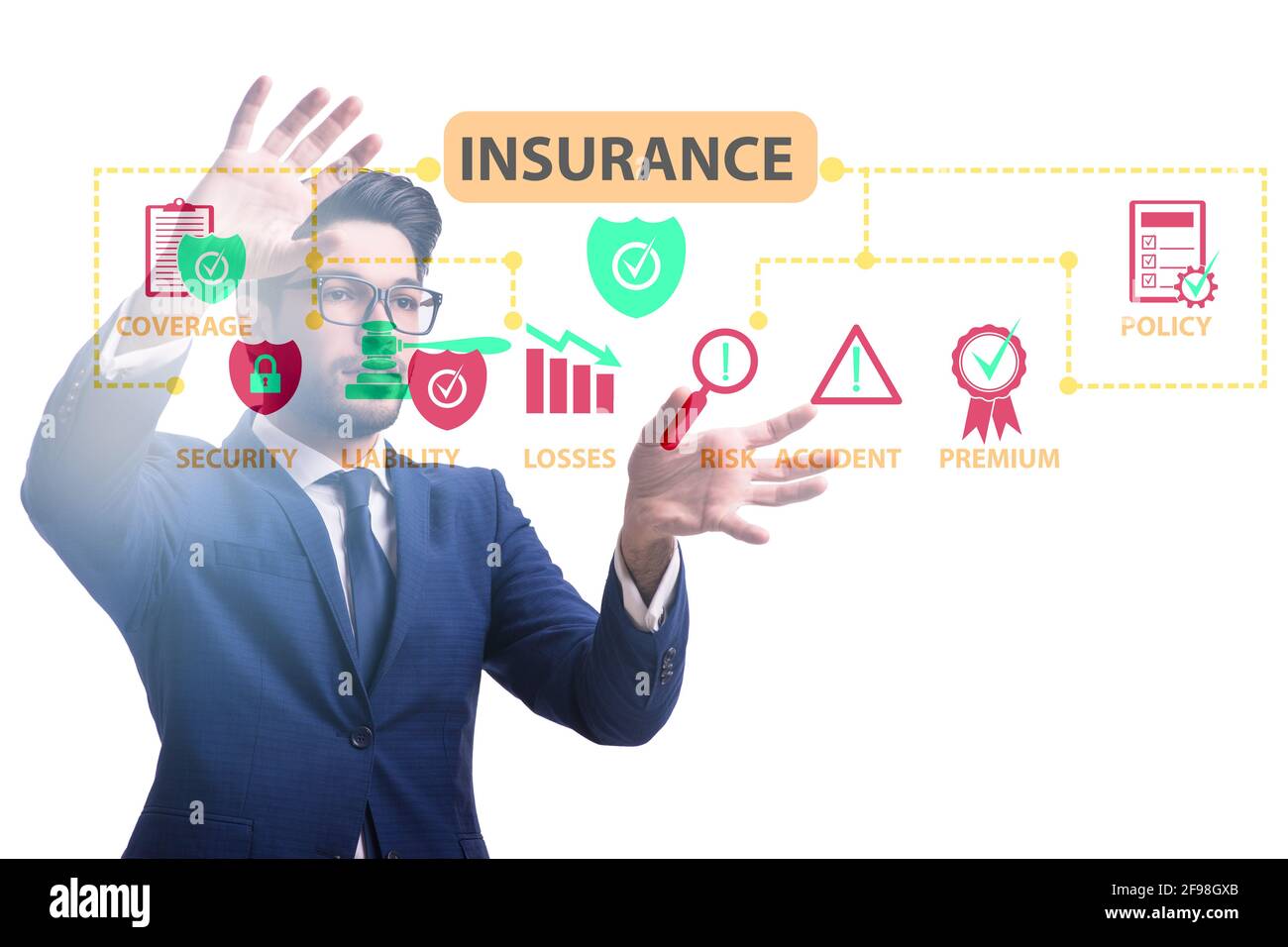 Concept of the various types of insurance Stock Photo - Alamy