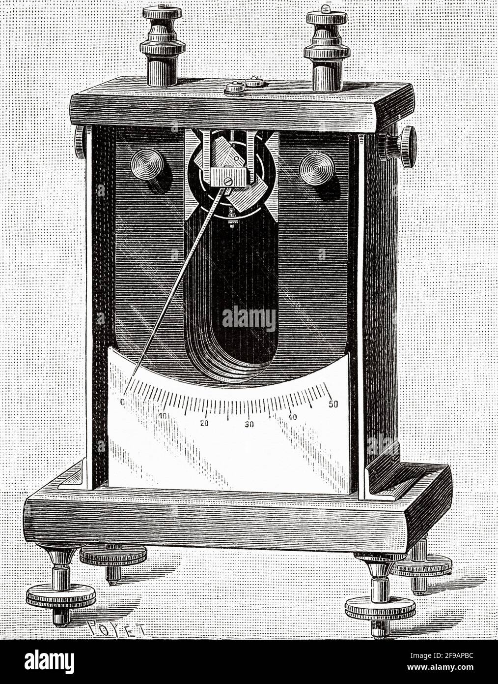 Industrial electrometer by Jules Carpentier (18511921) French inventor