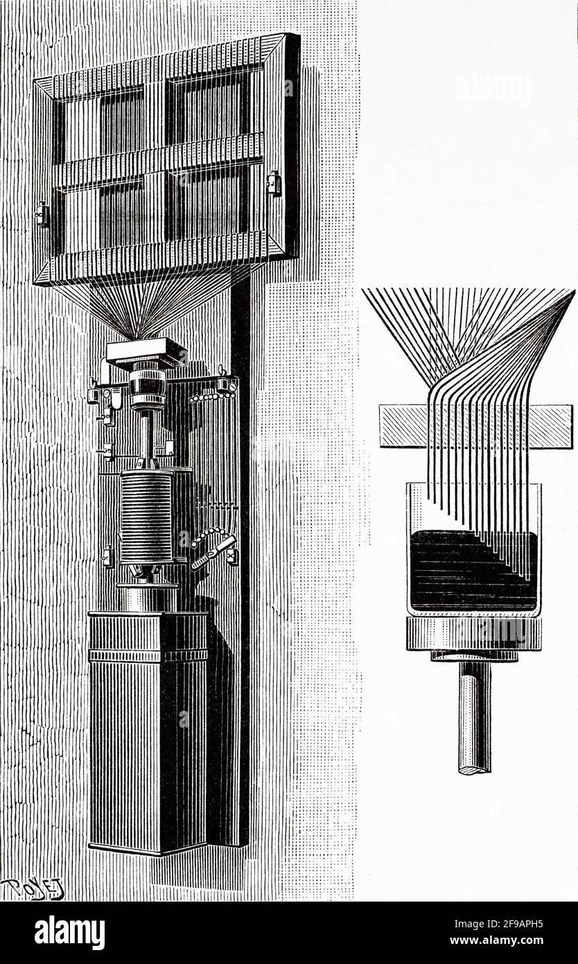 Automatic tension regulator of Ottó Titusz Bláthy (18601939) Hungarian