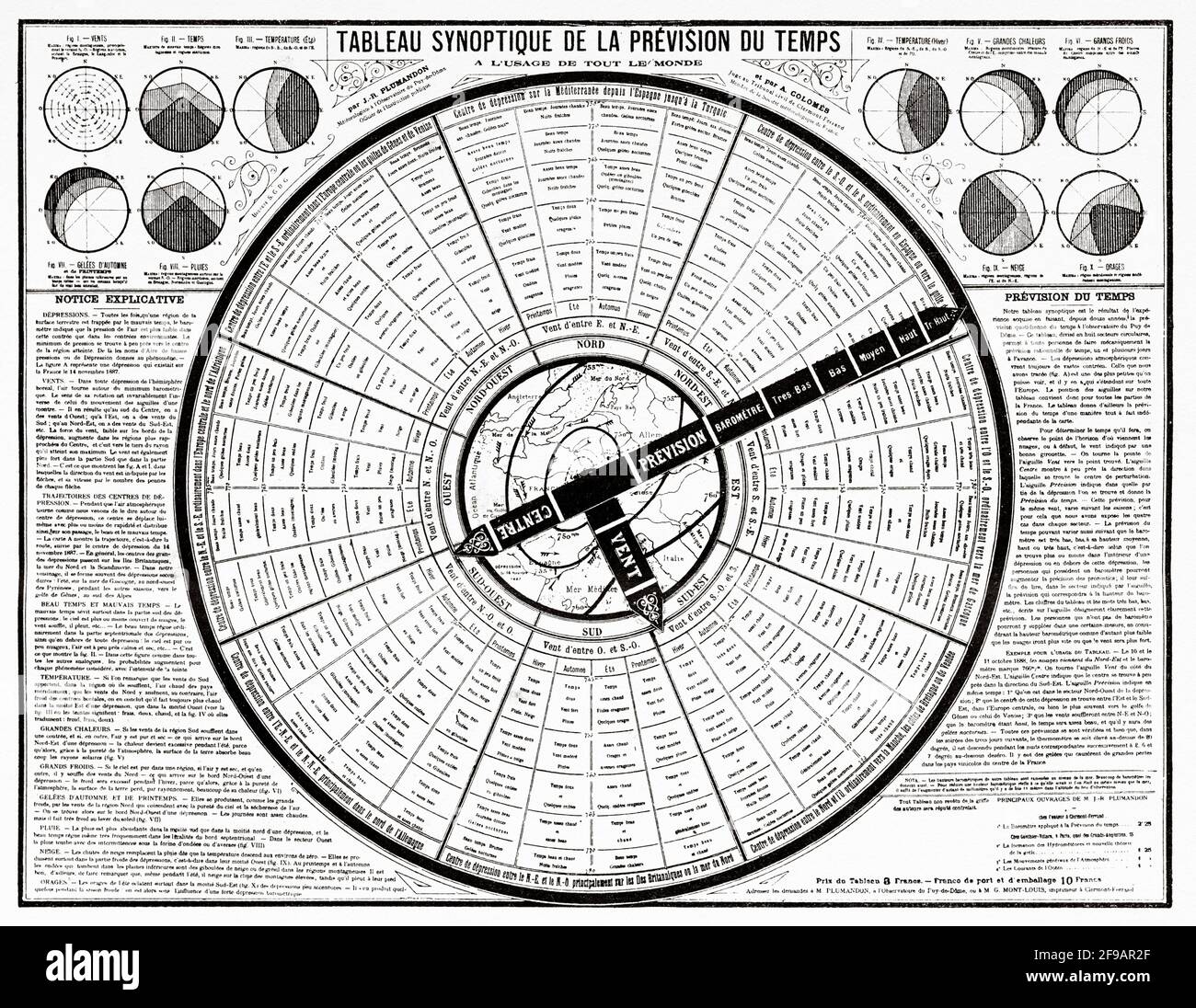 Baromètre à Cristaux Globe | Science Labs