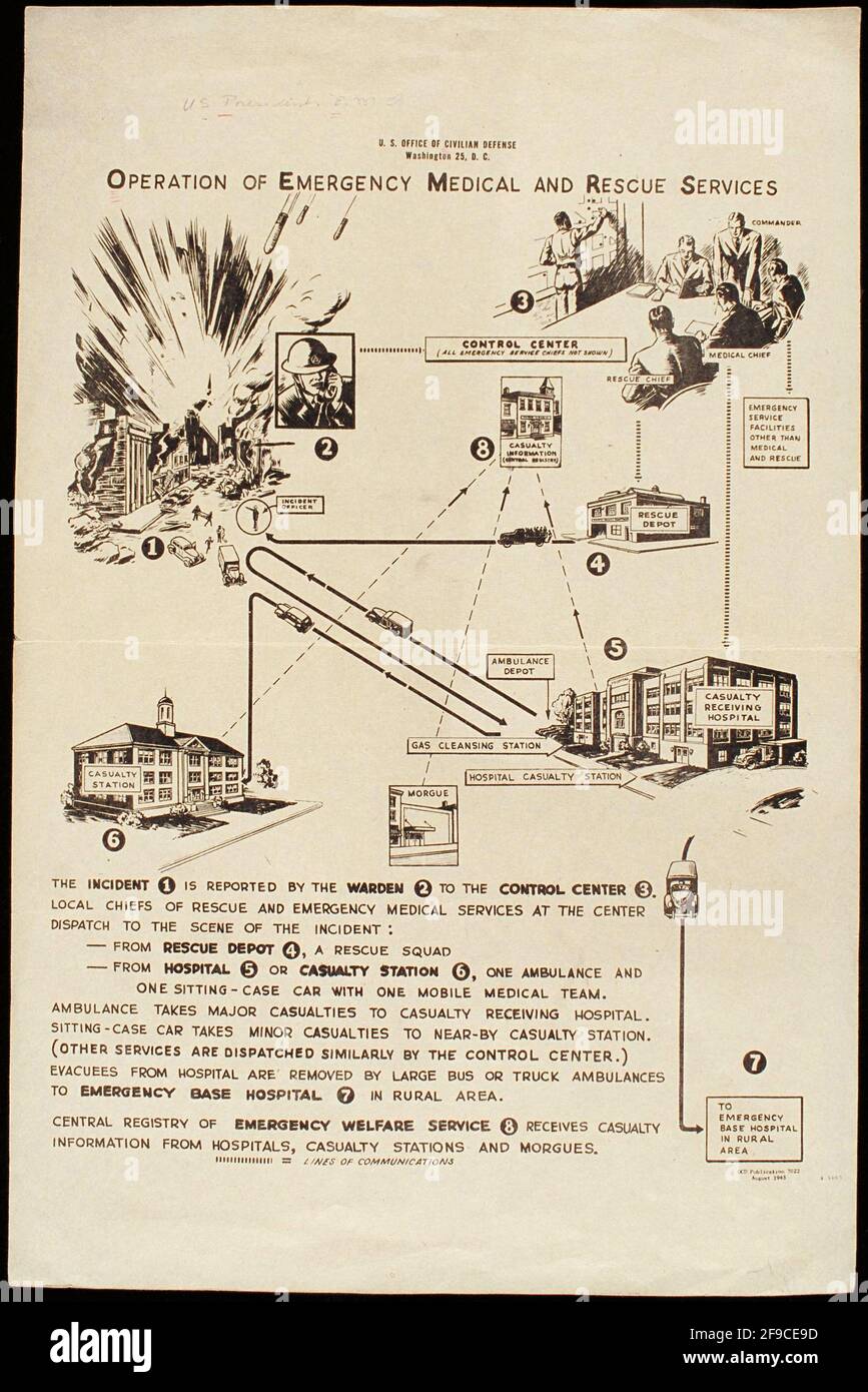 An American WW2 document showing the Operation of Emergency Medical and Rescue Services Stock Photo