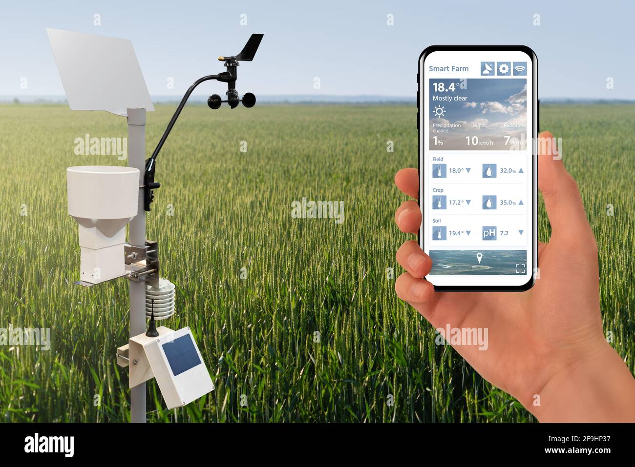 Farmer control weather station via mobile app. Precision and smart