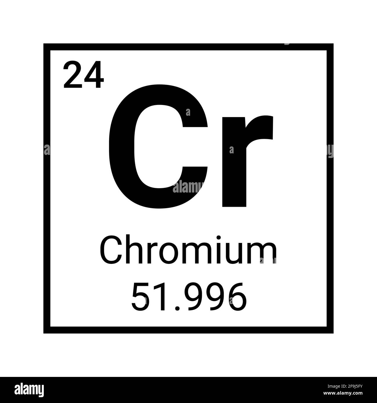 Chromium chemical element symbol. Chromium periodic table vector icon Stock Vector