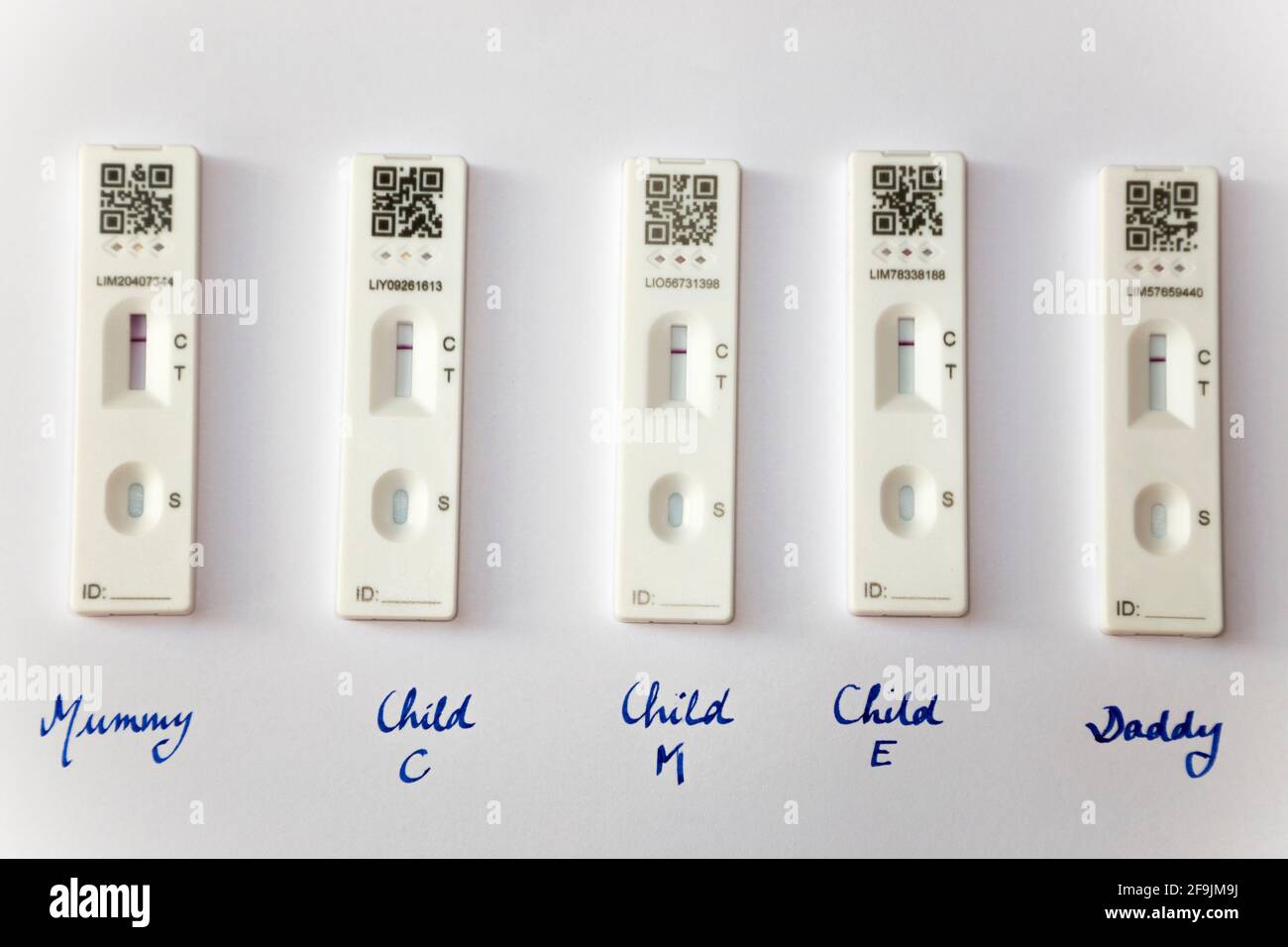 A family's lateral flow test LFT LFD Lateral Flow Device from the
