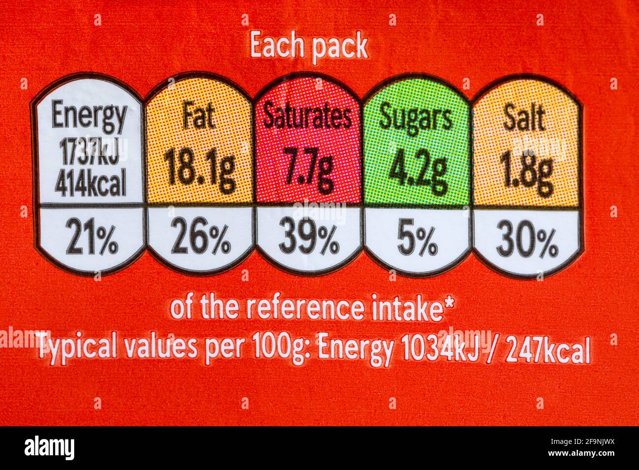 nutritional information traffic light system labelling with colour
