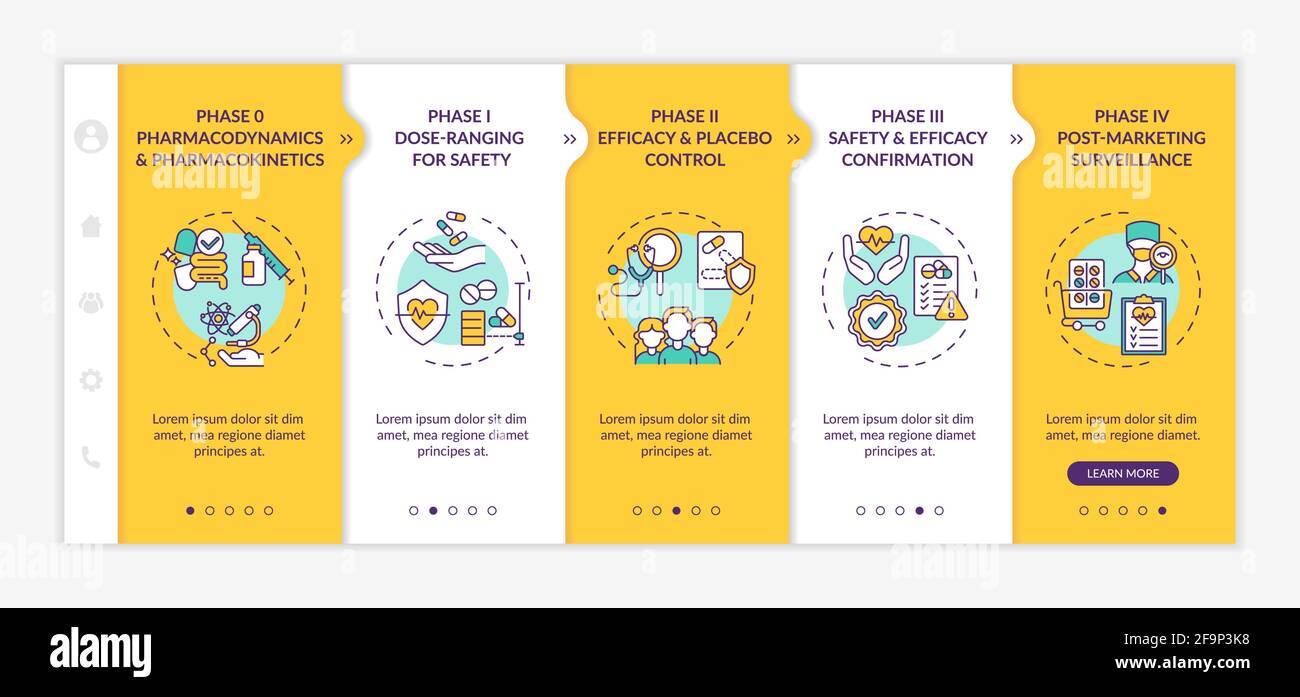 Clinical investigation phases onboarding vector template Stock Vector