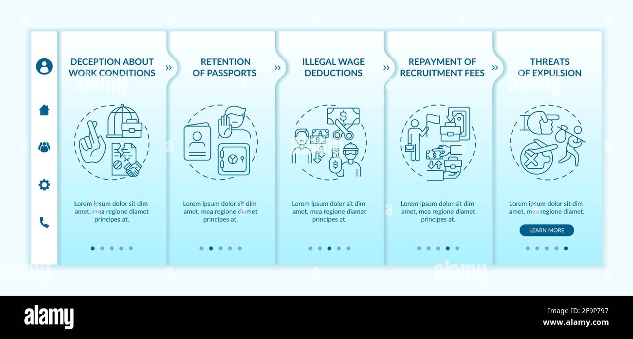 Migrant workers rights violations onboarding vector template Stock Vector