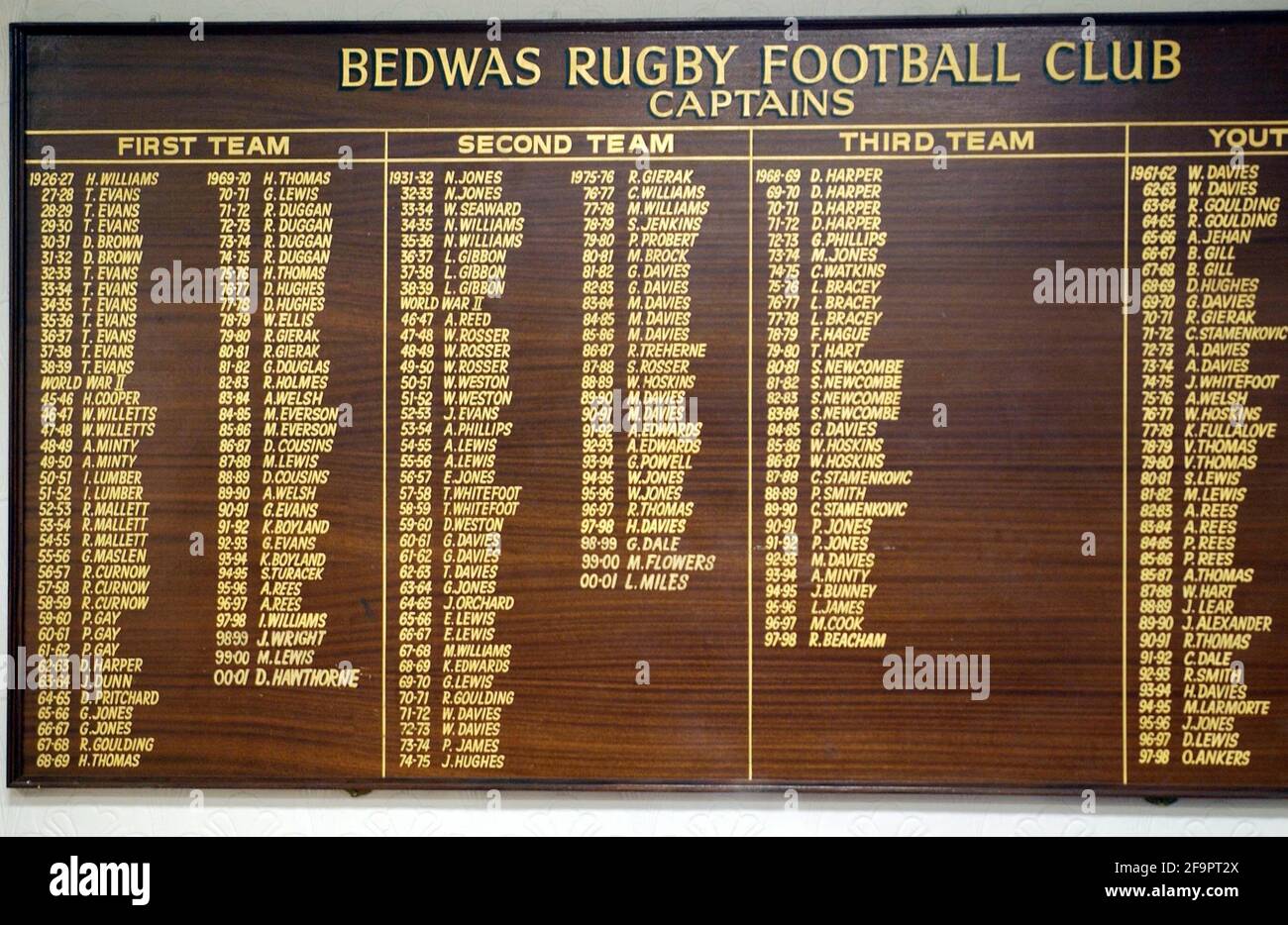WALSH LEAGUE DIVISION 1 BEDWAS XV  V  TREORCHE AT BRIDGE FIELD 19/2/2003 PICTURE DAVID ASHDOWNRUGBY Stock Photo